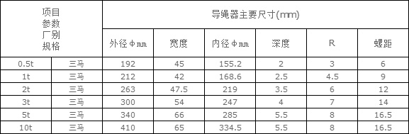 设计参数.jpg